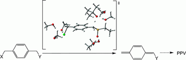 Kinetic and Mechanistic Study on the p-Quinodimethane Formation in the Sulfinyl Precursor Route for the Polymerization of Poly(p-phenylene vinylene) (PPV)