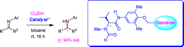 Dendron-anchored organocatalysts: the asymmetric reduction of imines with trichlorosilane, catalysed by an amino acid-derived formamide appended to a dendron