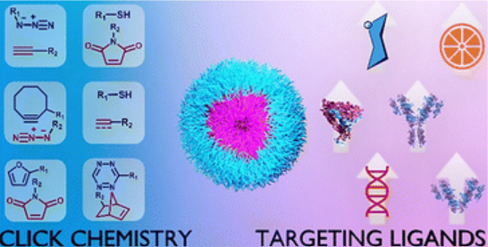 Engineering polymeric micelles for targeted drug delivery: “click” chemistry enabled bioconjugation strategies and emerging applications