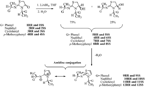 Synthesis of thiazol‐2‐imines from the reduction of single enantiomer 2‐imino‐thiazolidin‐4‐ones followed by a spontaneous water elimination
