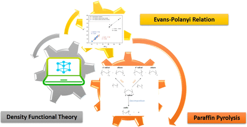 Pyrolysis of Alkanes: A Computational Approach