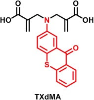 Thioxanthone-functionalized 1,6-heptadiene as monomeric photoinitiator