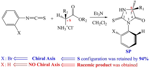 Atroposelective Synthesis of Axially Chiral Thiohydantoin Derivatives