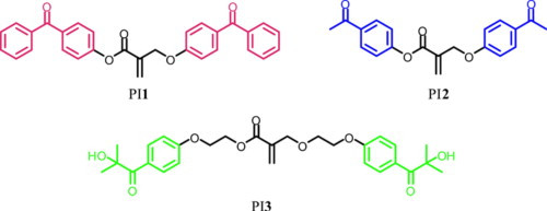 Difunctional Monomeric and Polymeric Photoinitiators: Synthesis and Photoinitiating Behaviors