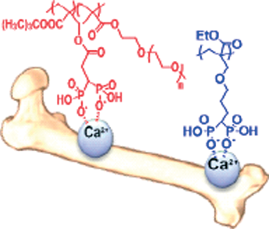 Synthesis and Polymerizations of Novel Bisphosphonate-Containing Methacrylates Derived from Alkyl α-Hydroxymethacrylates