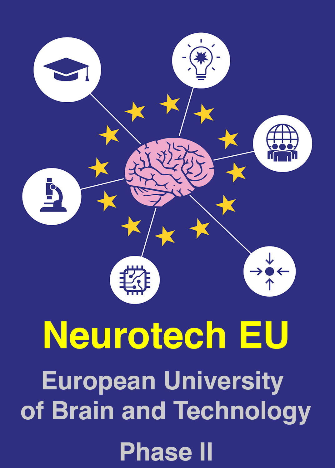 Neurotech EU