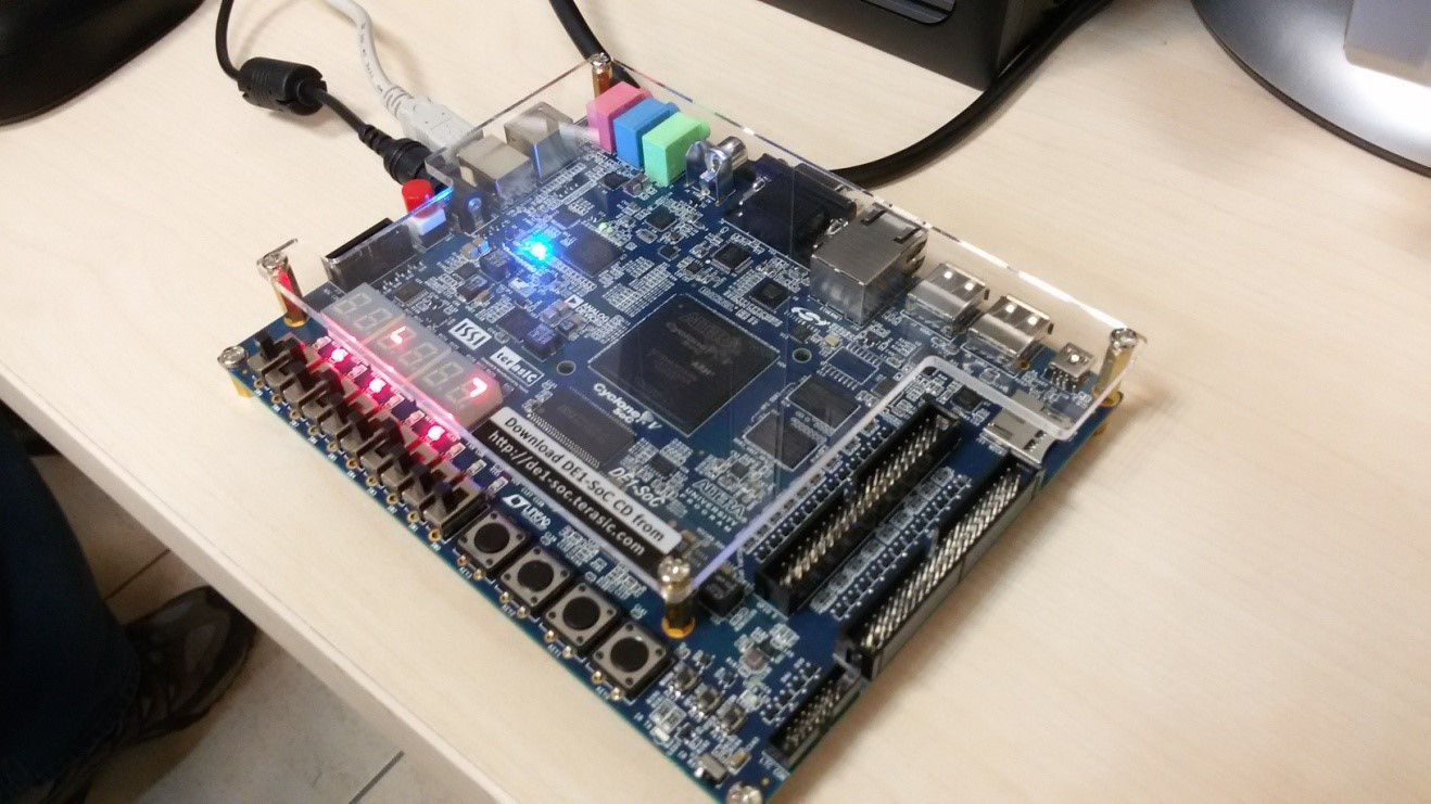 Microprocessor Laboratory