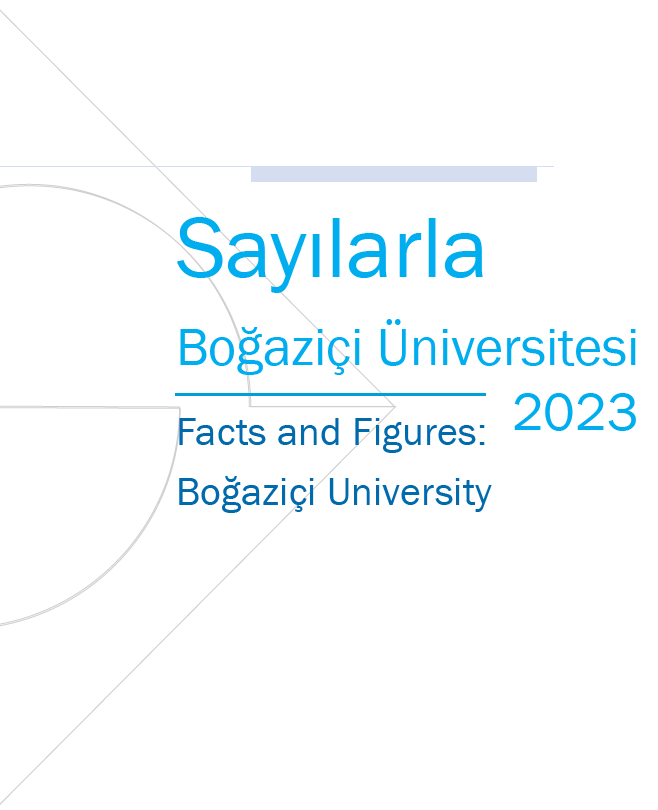 Sayılarla Boğaziçi Üniversitesi Arşiv 2023