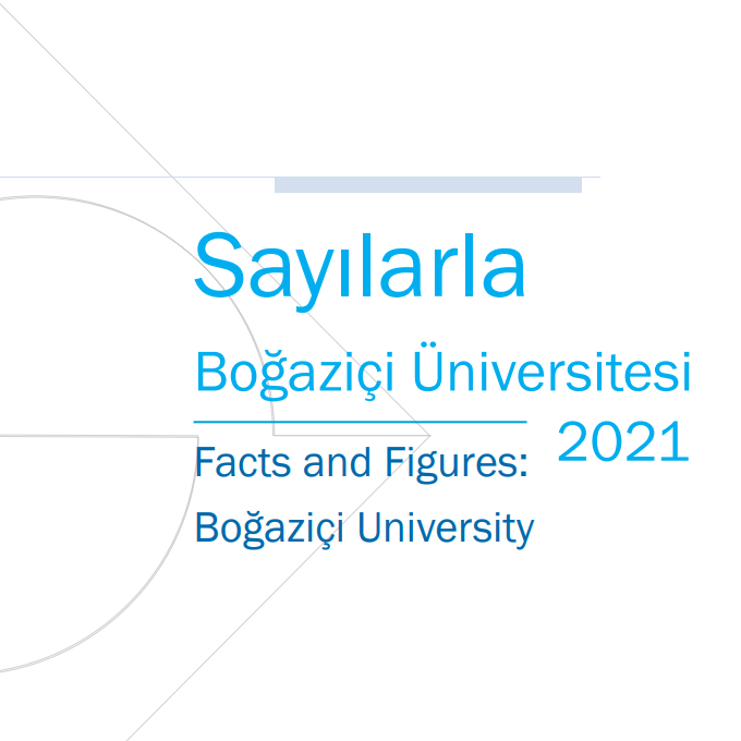 Sayılarla Boğaziçi Üniversitesi Arşiv 2021