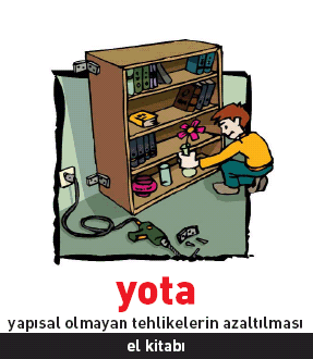 Yapısal Olmayan Tehlikelerin Azaltılması