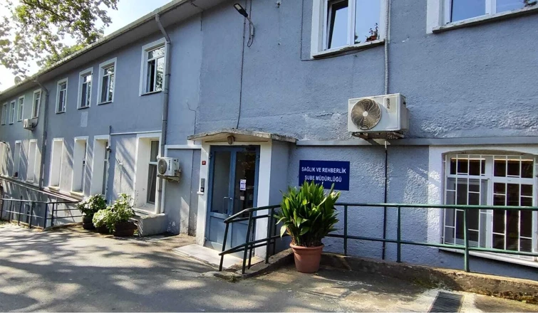 Health and Counseling Branch Directorate