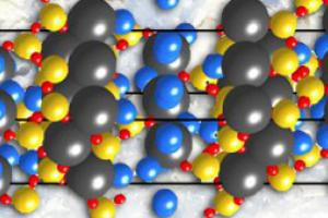 Complex Materials and Nano Scale Modelling