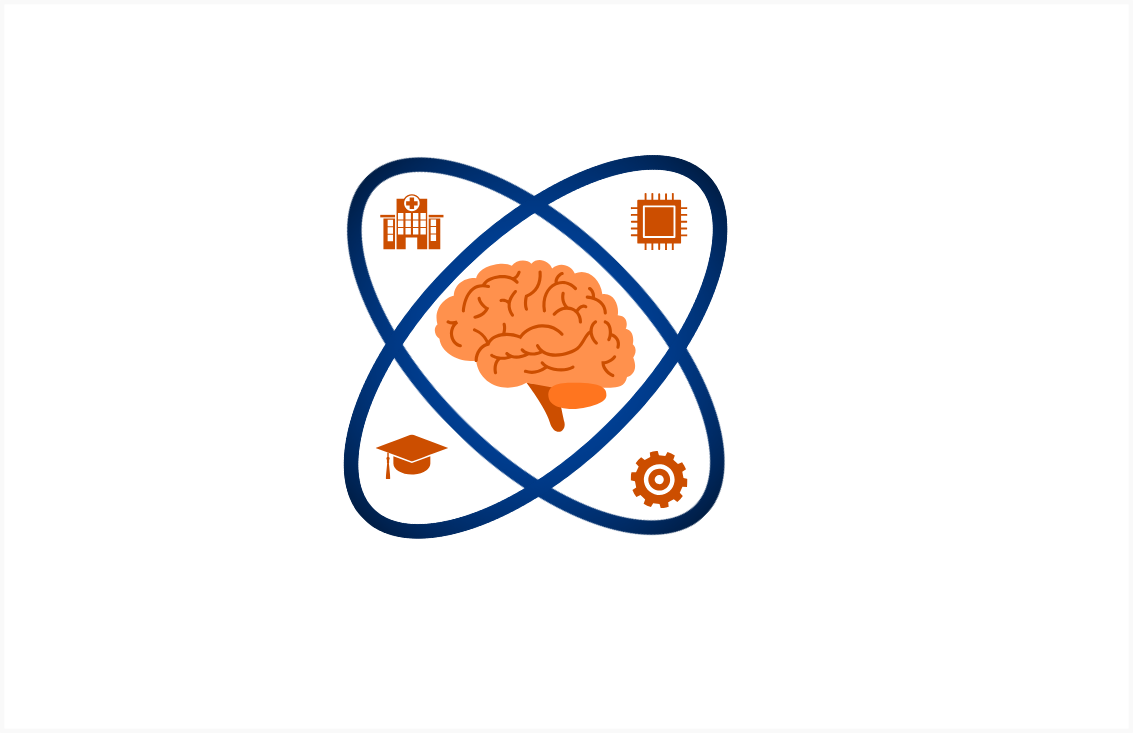 MRI R&D
