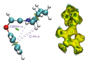 Keteniminium Salt Chemistry