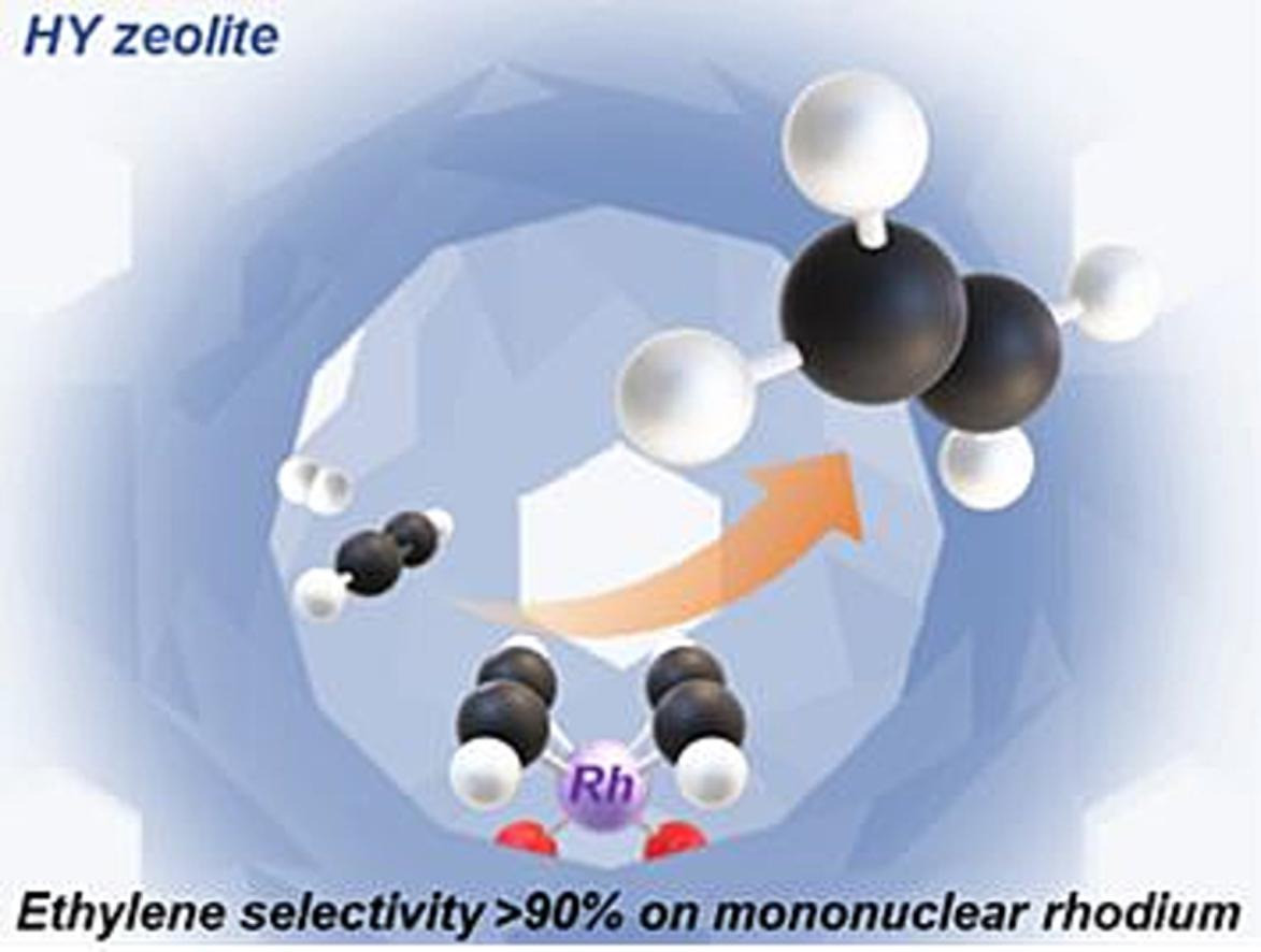 Atomically dispersed zeolite-supported rhodium complex: Selective and stable catalyst for acetylene semi-hydrogenation