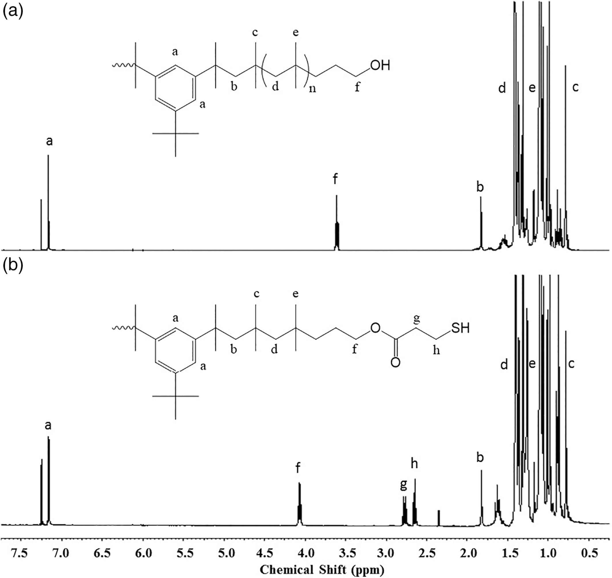 High‐molecular‐weight polyisobutylenes (PIBs) and PIB networks from liquid PIBs by thiol‐ene clicking