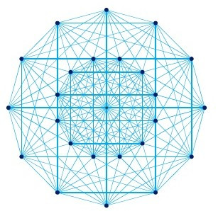 FEZA GÜRSEY | Fizik ve Matematik Merkezi