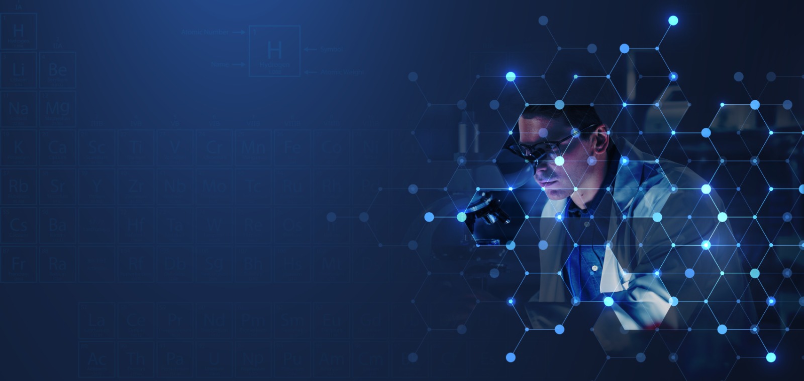 An Education Ecosystem Supporting Science and Innovation