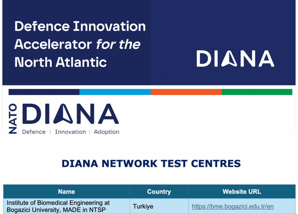 MADE in NTSP, the research center of the Movement Assistive Devices Focus Area of ​​the NTSP, has become one of the 16 centers in Turkey included in t