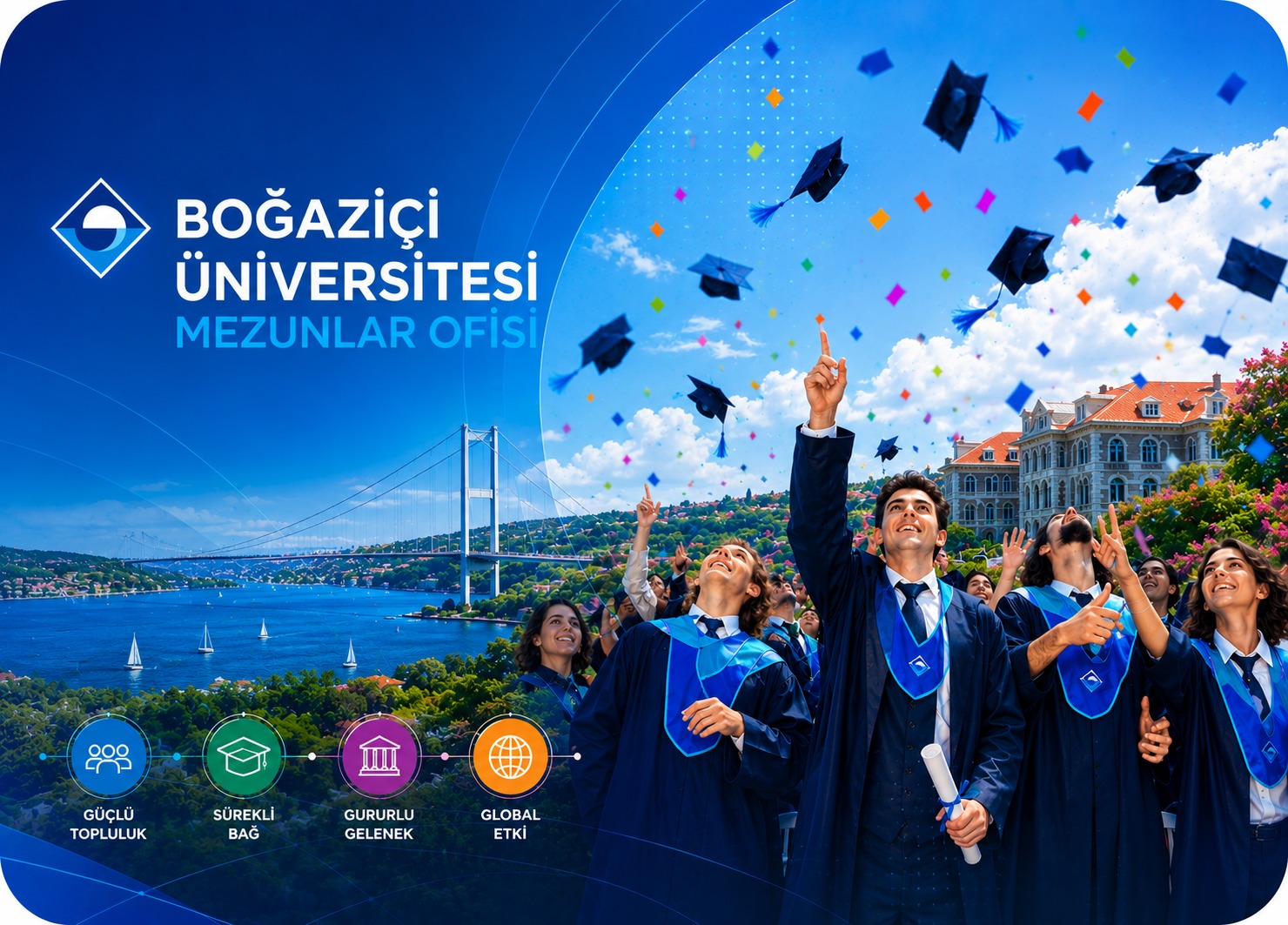 Mezunlar Ofisine Hoş Geldiniz