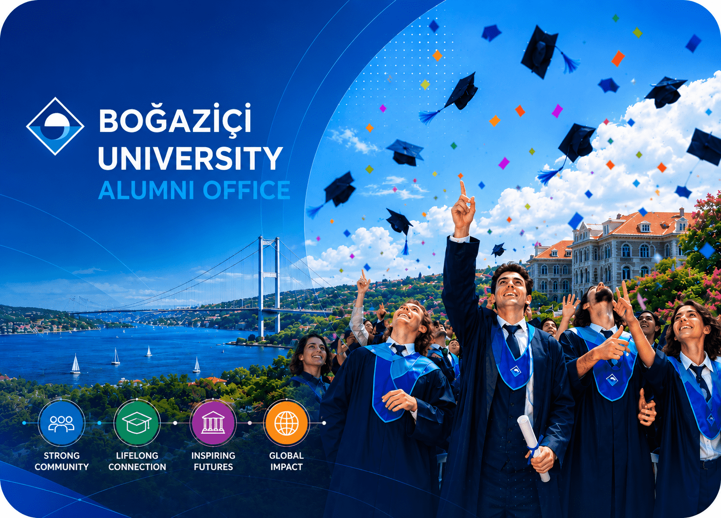 Mezunlar Ofisine Hoş Geldiniz