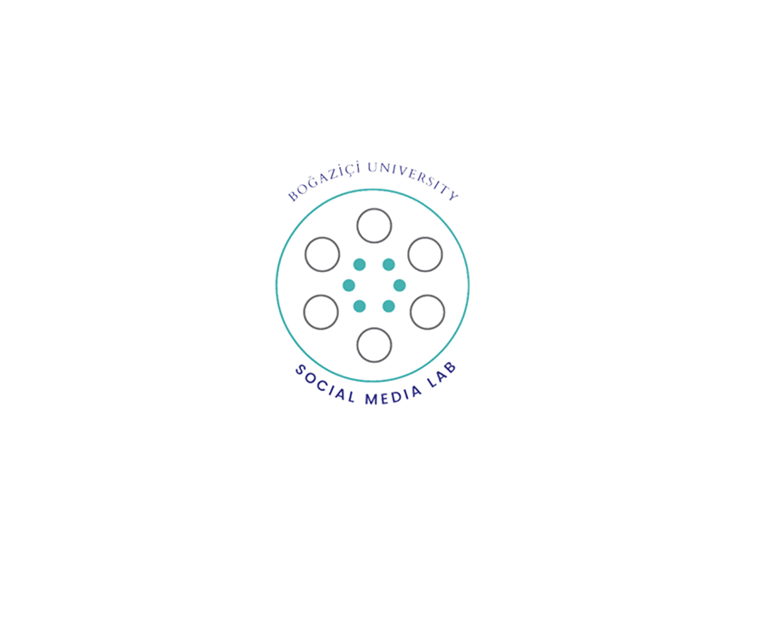  Social Media Lab