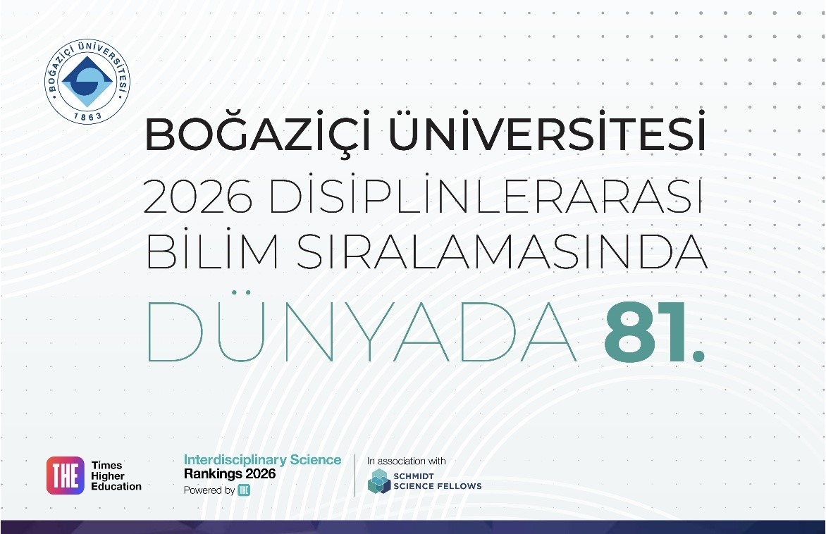 Boğaziçi Üniversitesi 2026 Disiplinlerarası Bilim Sıralamaları'nda Dünyada 81. Oldu