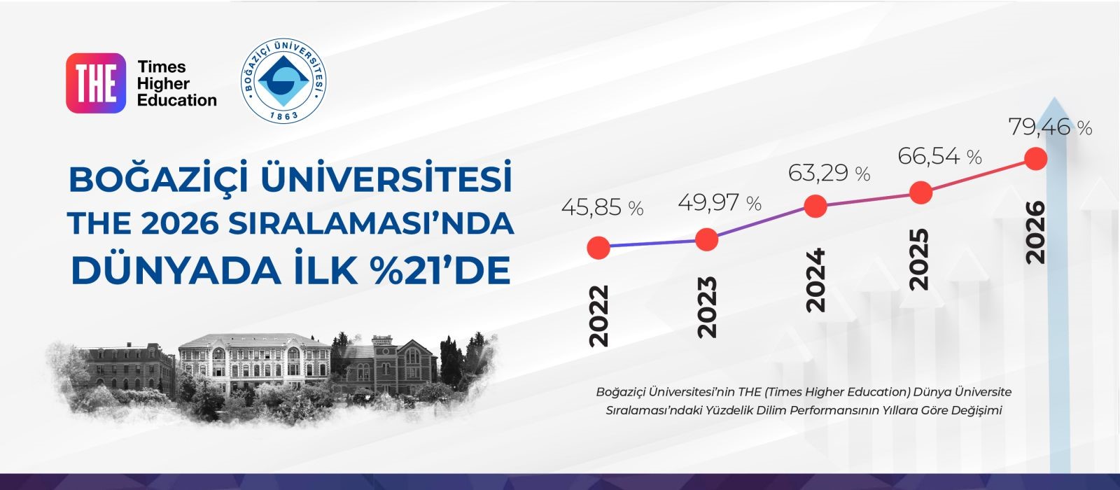 https://mediastore.cc.bogazici.edu.tr/web/userfiles/images/siteye%20(1).jpg