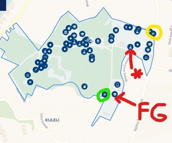 Feza Gürsey Kandilli Yerleşkesi