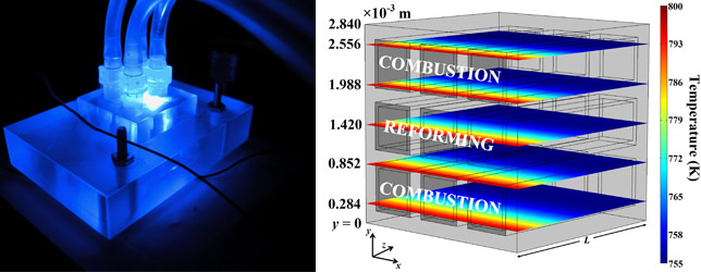 Microreaction Engineering